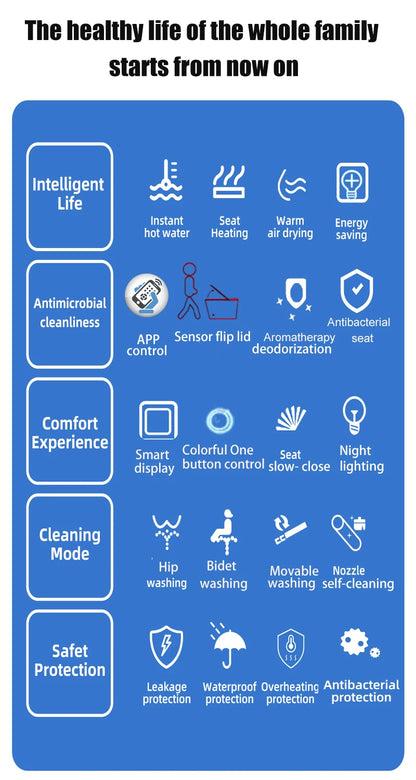 WETIPS Auto Sensing Flip Toilet Smart Female Bidet Cleaner Electric Bidet With Heating WC Digital Japones Inteligentna Deska Wc Bathroom Accessories