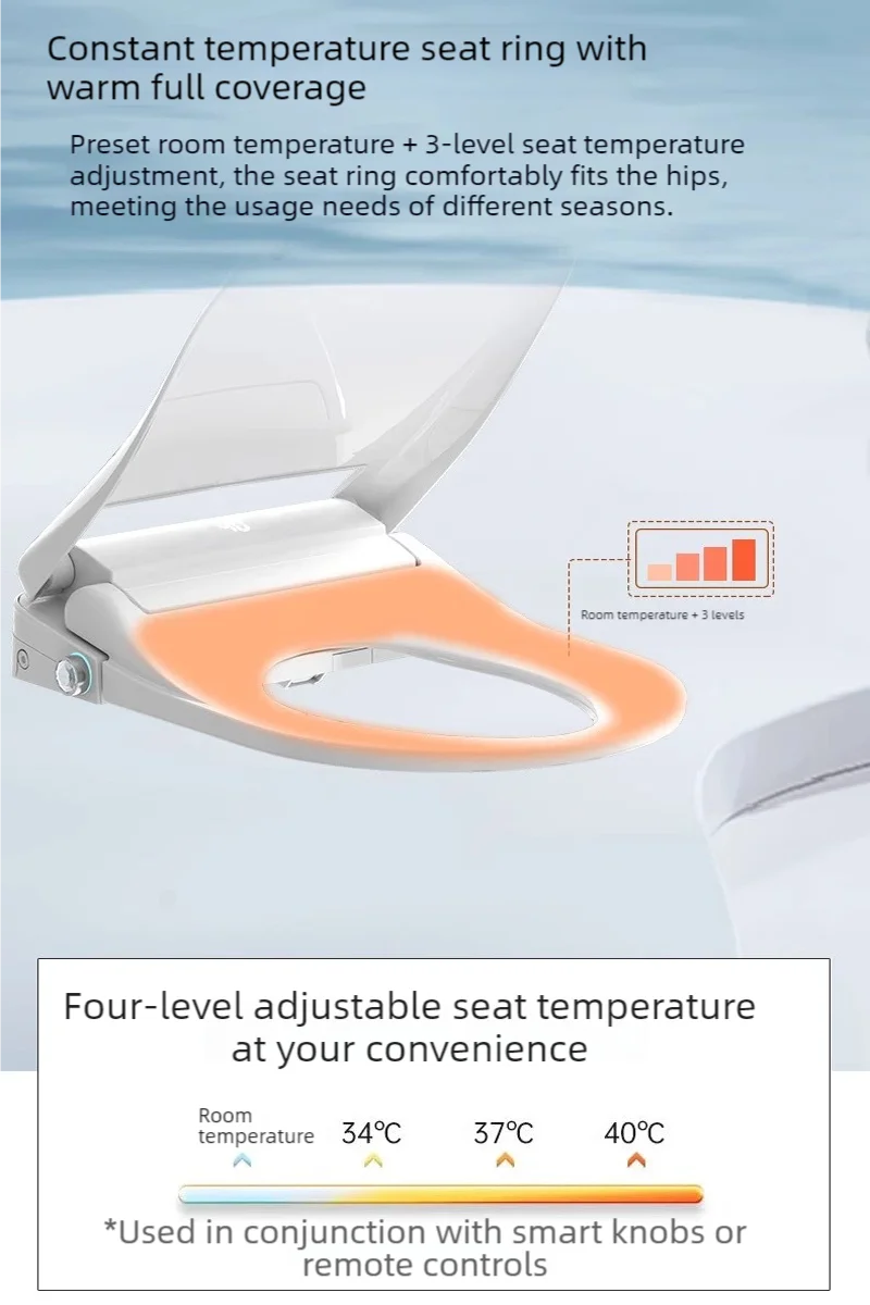 WETIPS Auto Sensing Flip Toilet Smart Female Bidet Cleaner Electric Bidet With Heating WC Digital Japones Inteligentna Deska Wc Bathroom Accessories